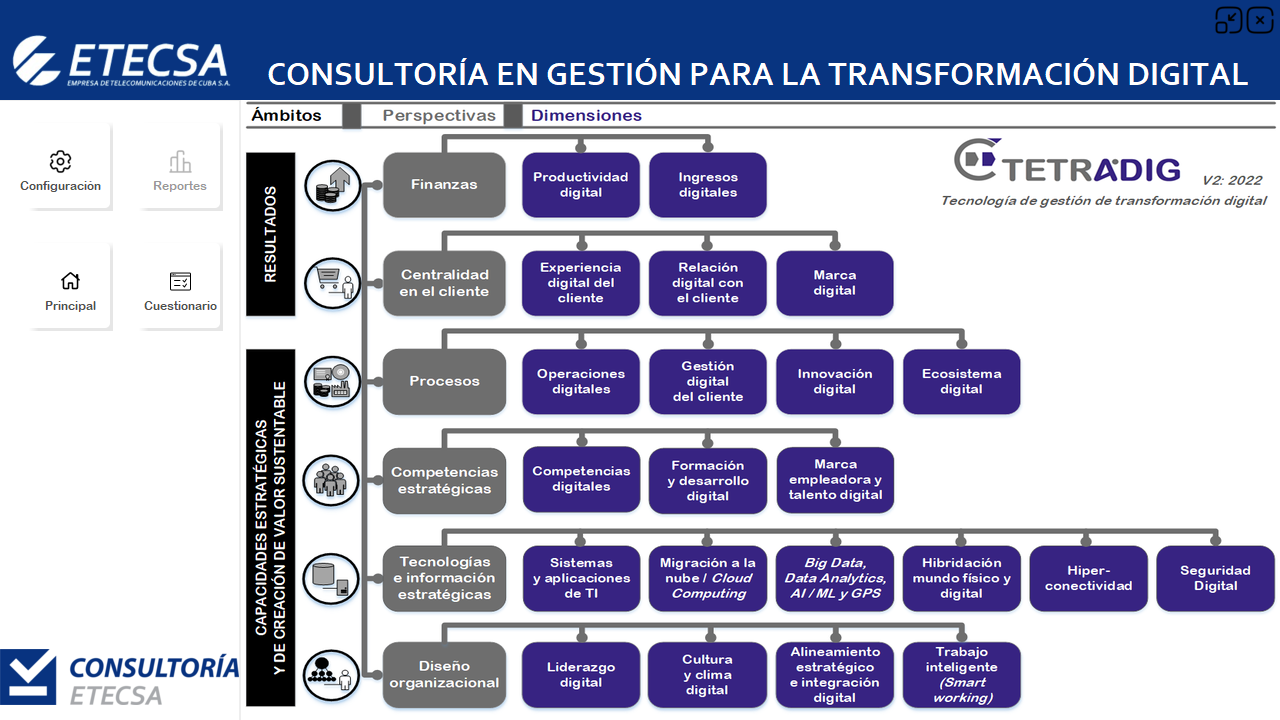 Tes de Transformacion Digital